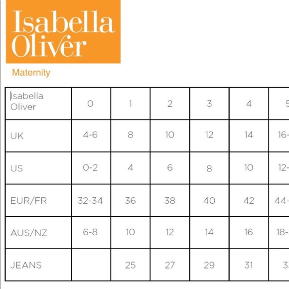 Host Pick! Isabella Oliver ‘Leiston’ top - Picture 7 of 11